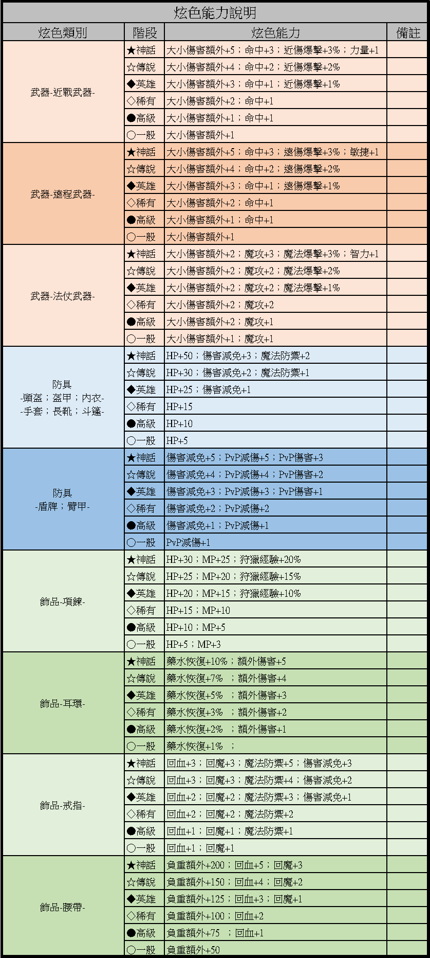 炫色.png