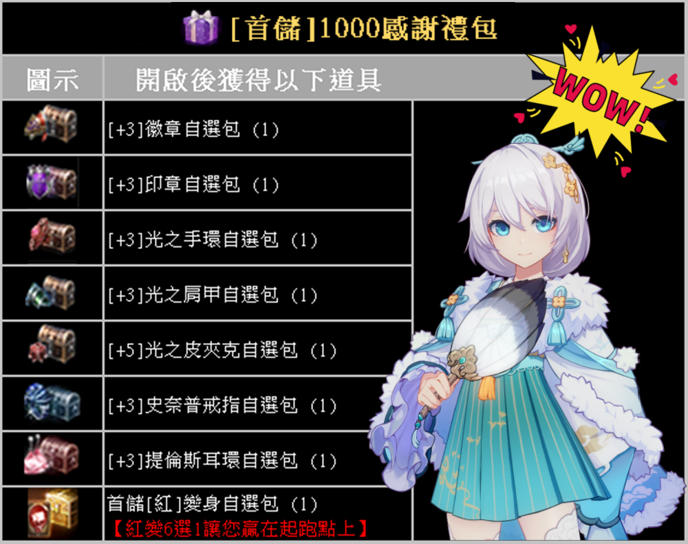 首儲1000禮包_新增人物.png