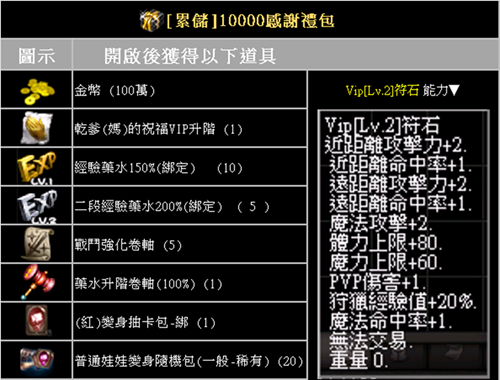 累儲10000.png