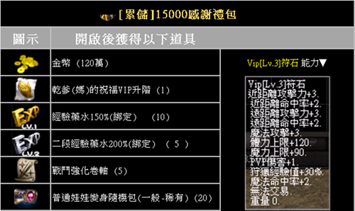 累儲15000.png