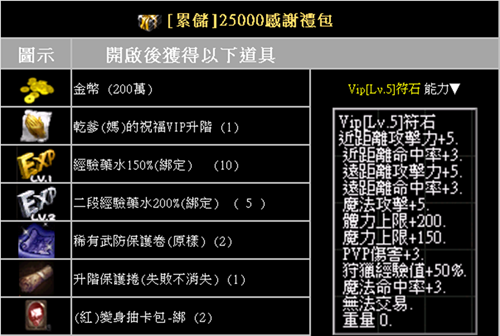 累儲25000.png