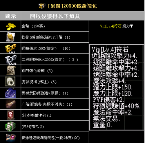 累儲20000.png