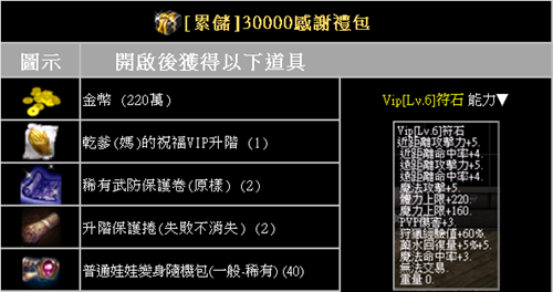 累儲30000.png