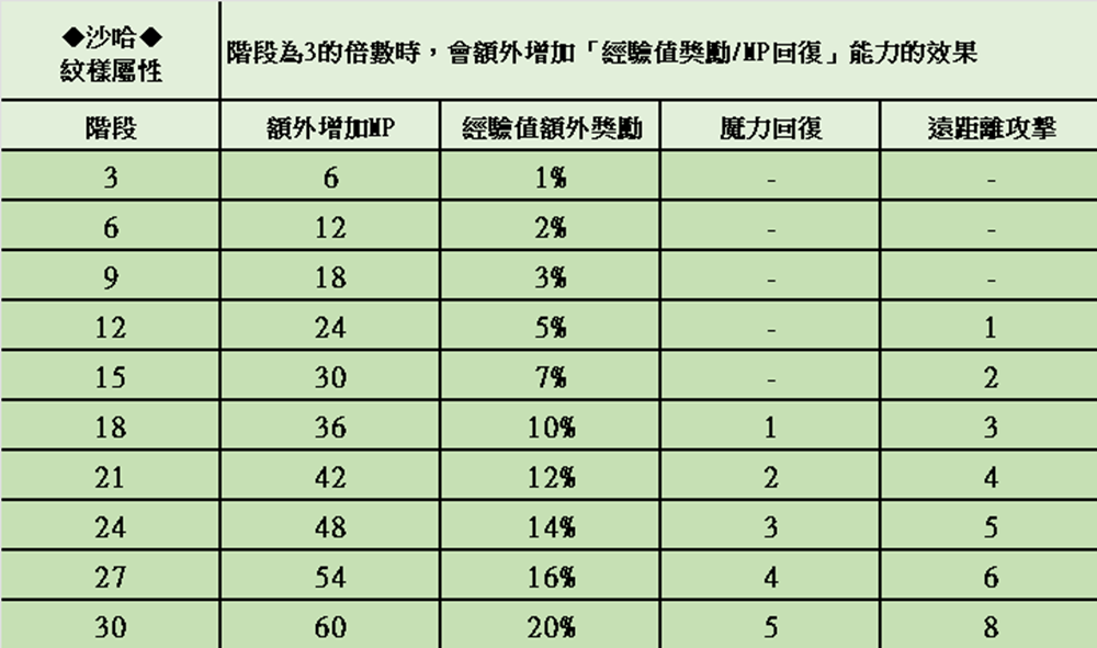 沙哈.png
