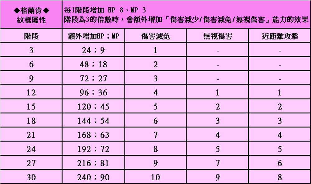 格蘭.png