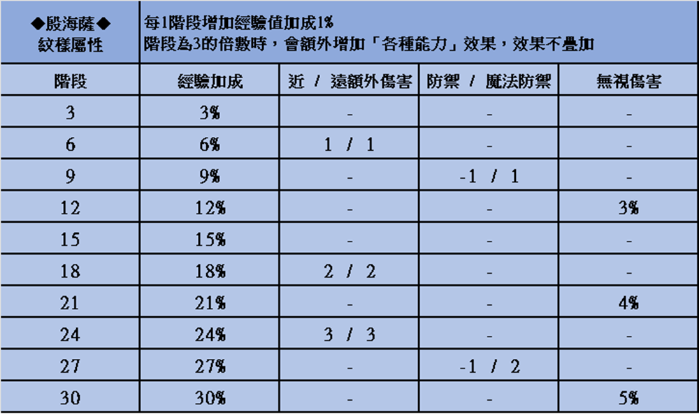 殷海.png