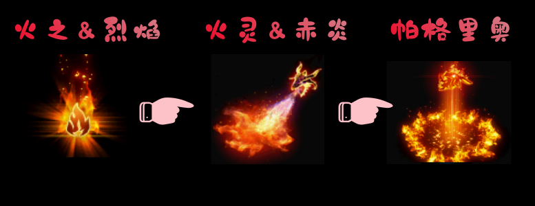 火屬性.png