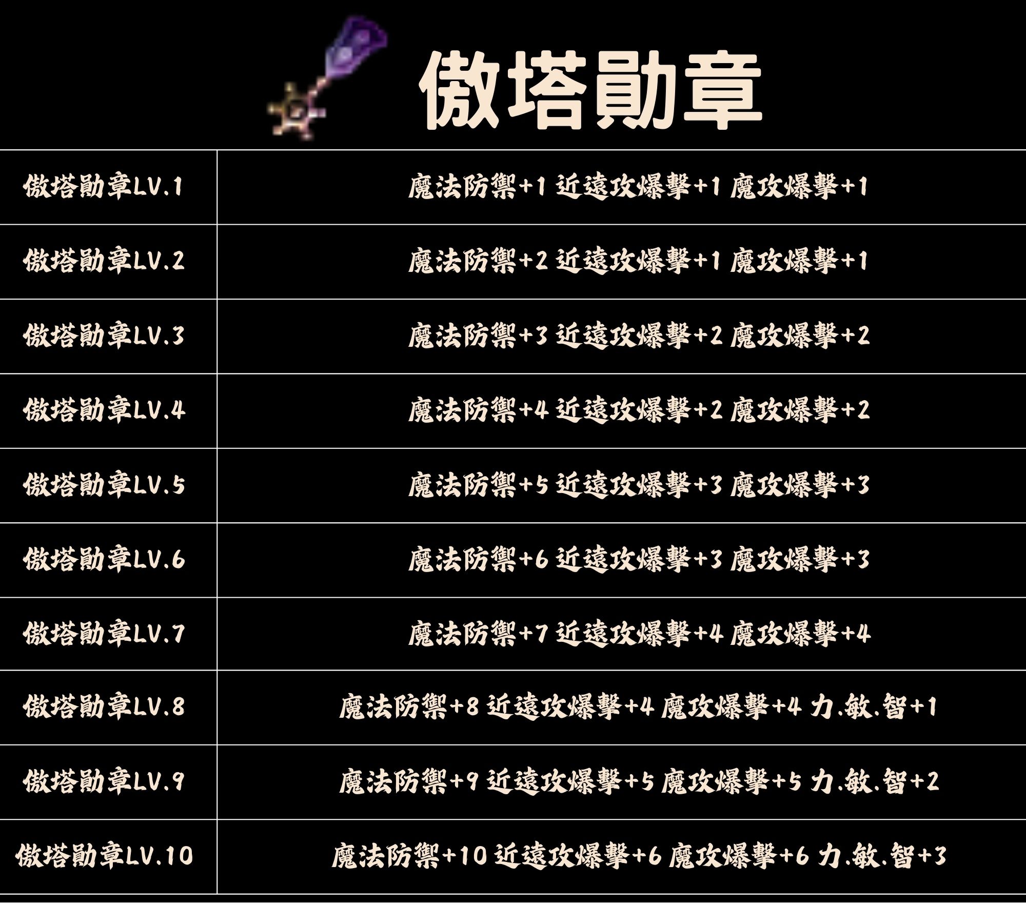 傲塔勛章.jpg