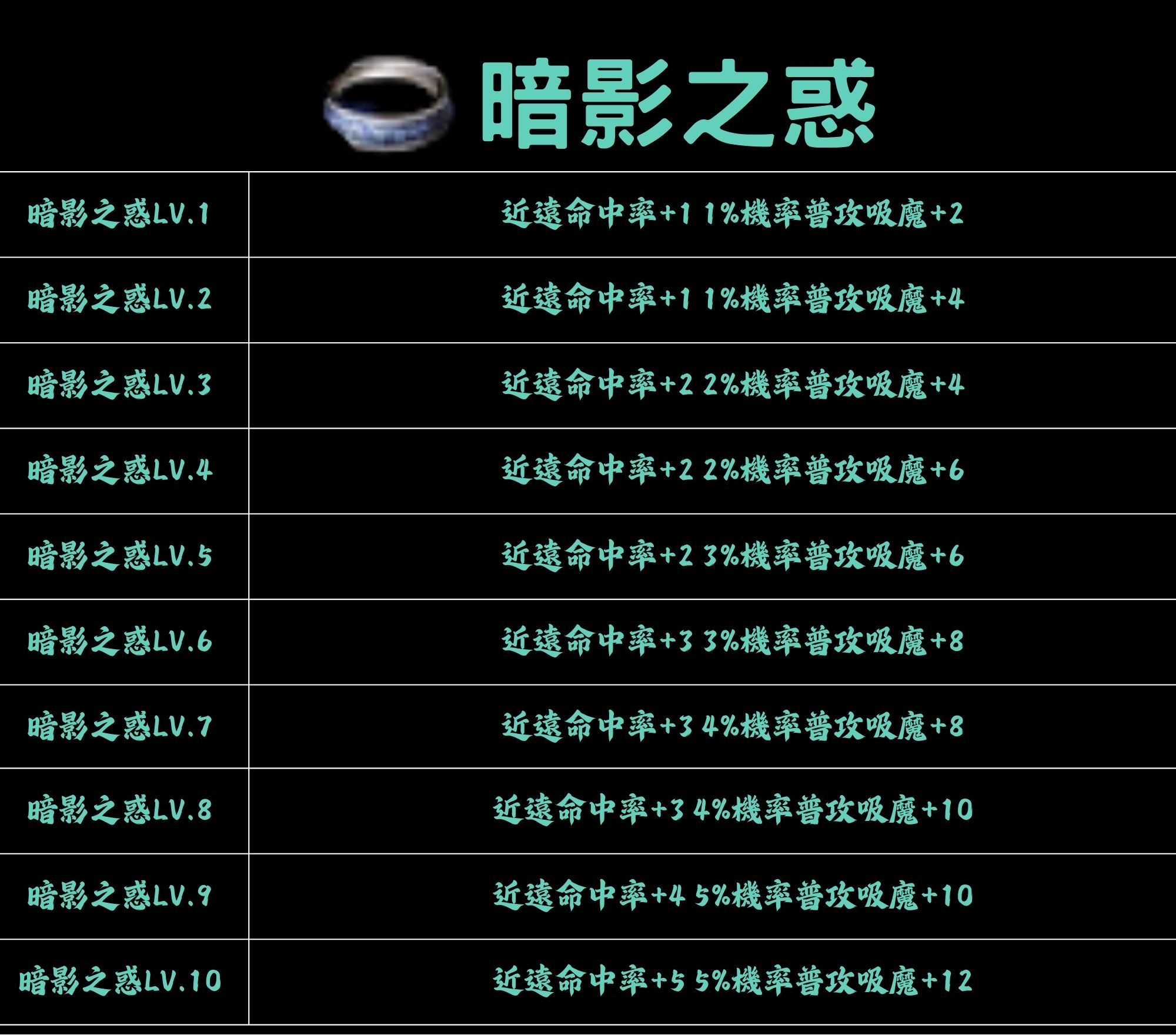 暗影之惑.jpg