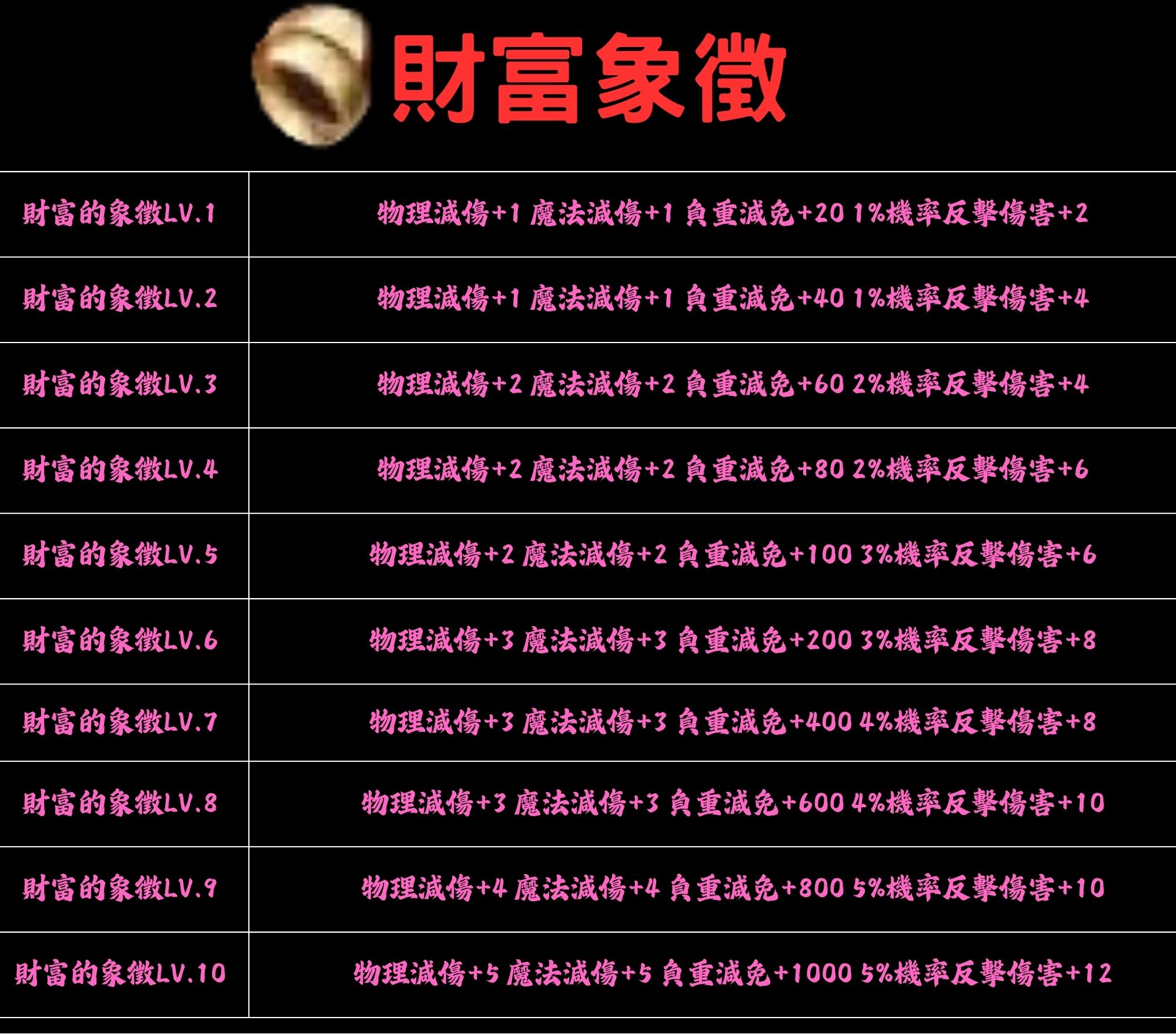 財富象徵.jpg