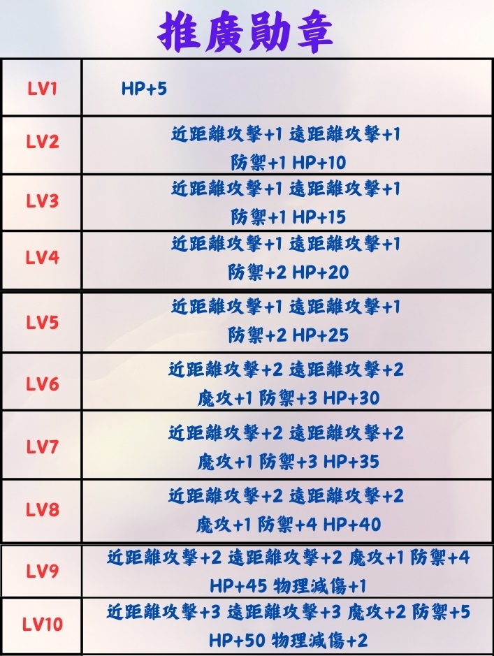 推廣勛章.jpg