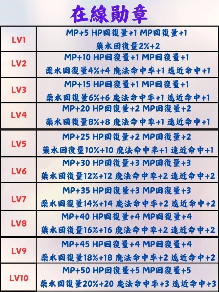 勛章.jpg